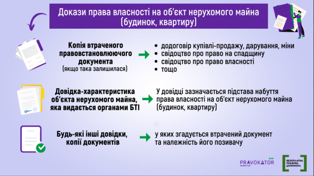 Юристы объяснили, как восстановить утраченные документы на недвижимость